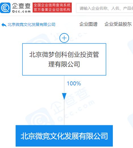 新浪關聯公司成立文化發展新公司，布局多元業務范圍含旅客票務代理